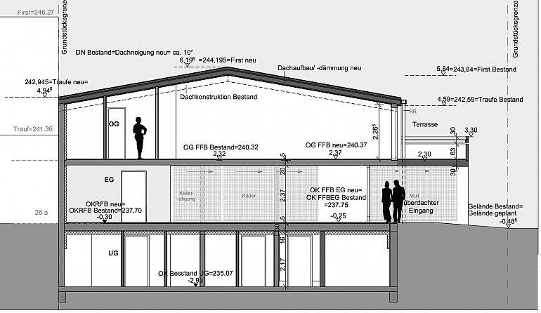 Umbau Gemeindehaus in Wohnhaus mit Loft-Appartements